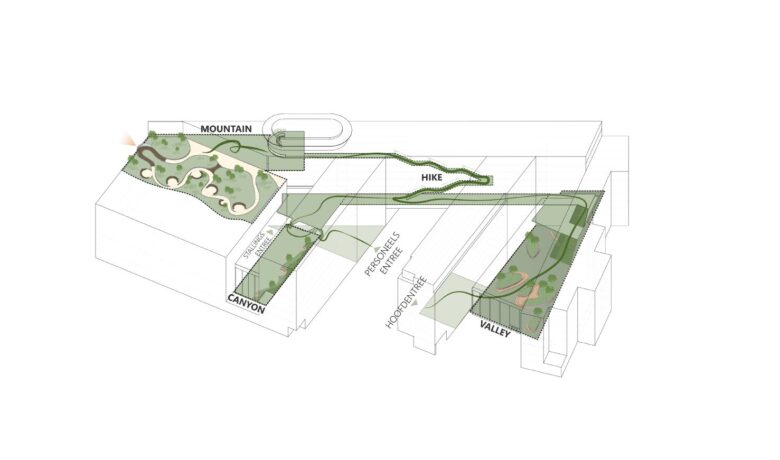 Architectonische plattegrond van omgeving Rijkskantoor Haagse Veste IV met groene verbindingsroute